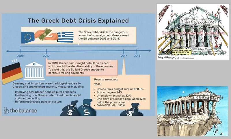 greece corruption ekonomie